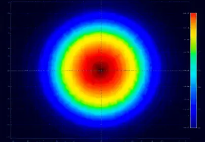 False-colour optical intensity profile