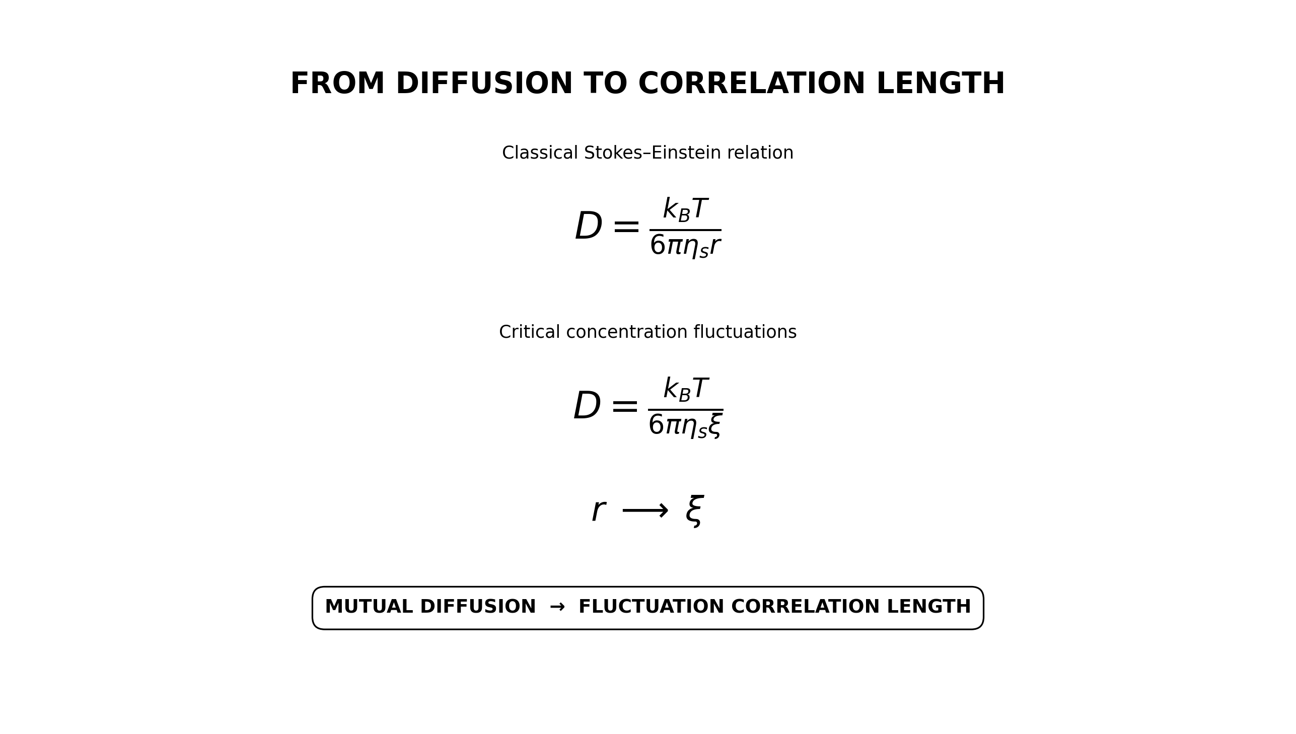 Transition from the classical Stokes-Einstein relation to the correlation length of critical concentration fluctuations