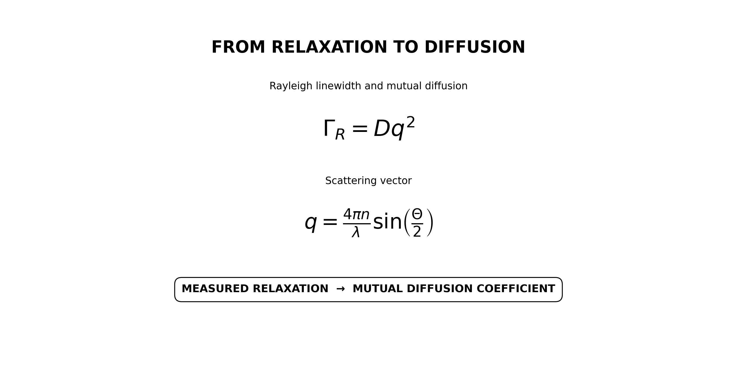 Relation between Rayleigh linewidth, scattering vector and mutual diffusion coefficient